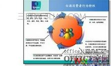 如何制作包子的说明文