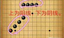下五子棋的启示