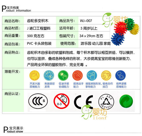错误的选择