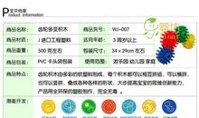 一次错误的选择