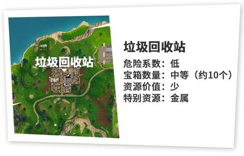 智能绿色垃圾回收箱
