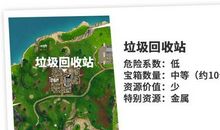 智能绿色垃圾回收站