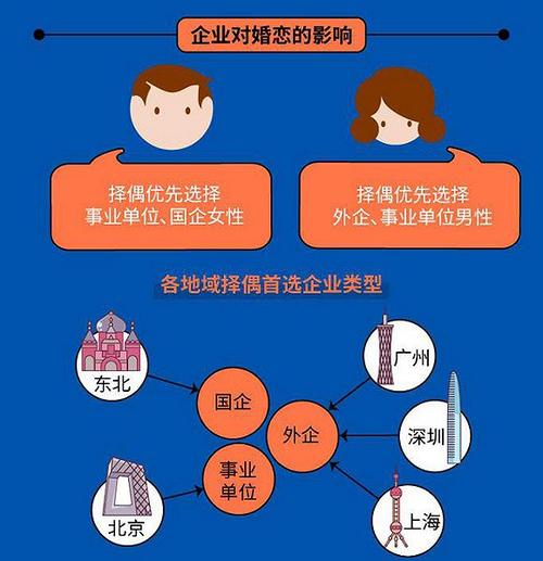 没有秘密的世界