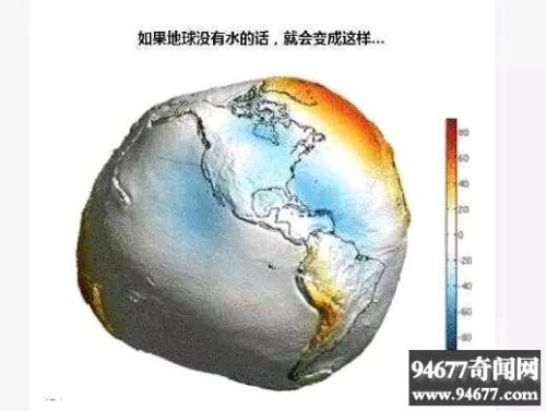 如果世界没有水
