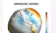 如果世界没有水