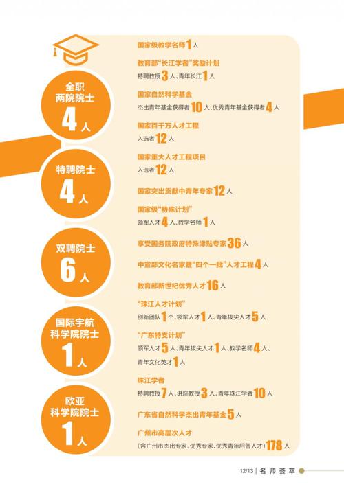 了解孝道