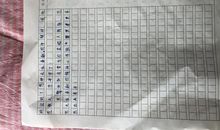 我为交警叔叔竖起大拇指