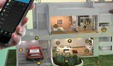 未来的智能房子