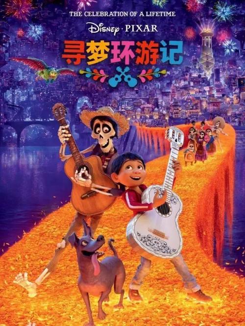 寻找梦想旅行的想法
