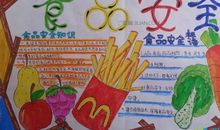 食品安全记心中