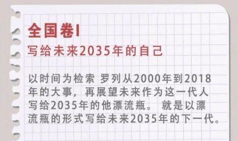 2035年前往中国