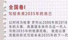 写给2035年的中国