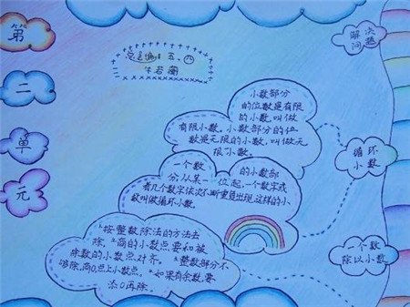 学习数学的方式