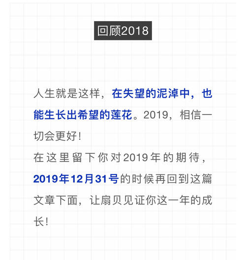 我的年度关键字专家