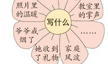 生活万花筒作文四年级上册