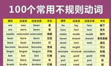 规则面前，我战胜了自己