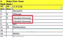 此学习非彼学习