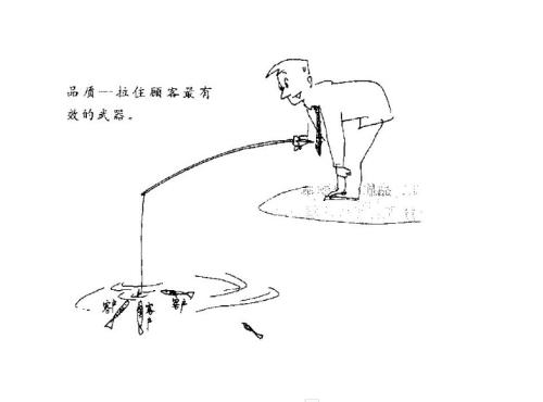 质量的重要性