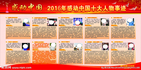 中国十大人物的印象