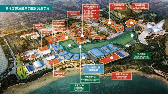 没完没了