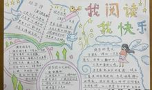 学习其实很快乐读后感