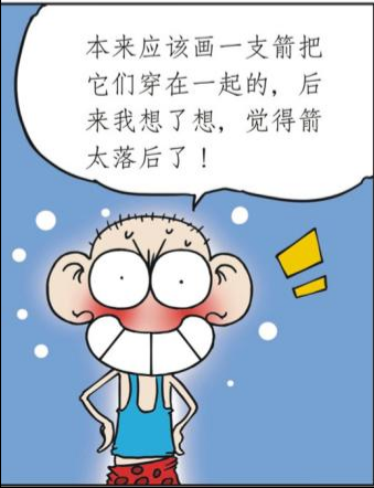 我的把戏画