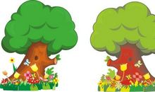 我和眼睛的故事