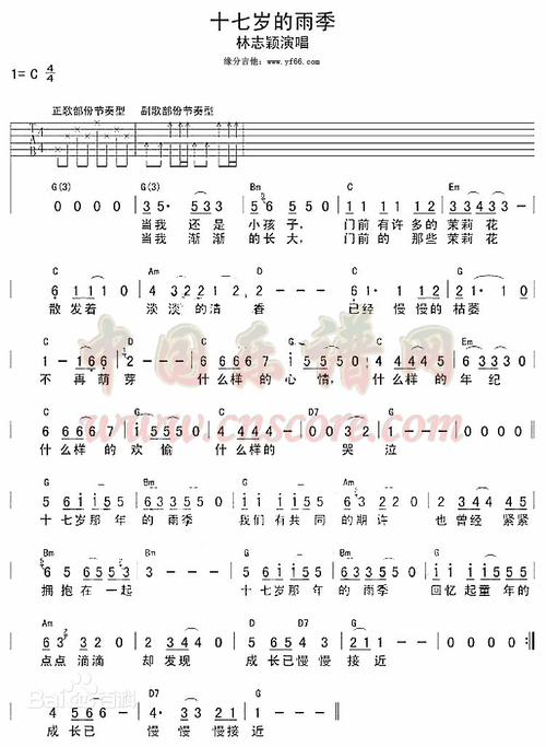 关于雨季的组成