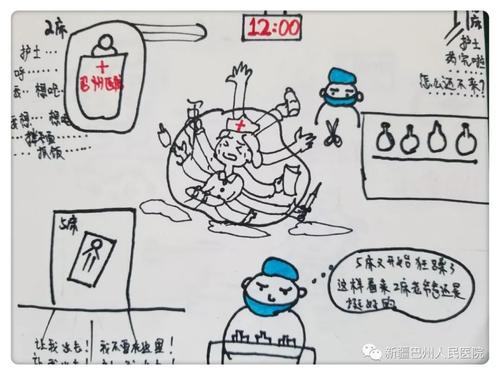 如果我有三头六臂