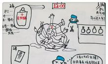 假如我有三头六臂