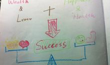 2049给自己的一封信