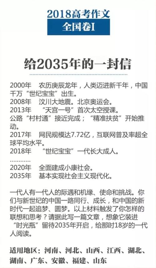 2035年的我自己
