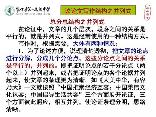 关于梦的讨论文件