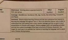 晒出我的成绩单