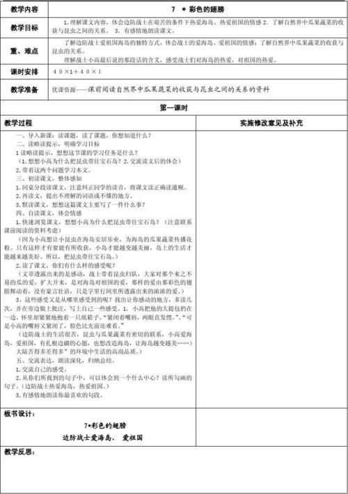 彩色翅膀仿