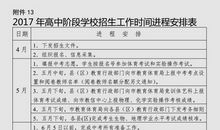 关于年度关键词的作文