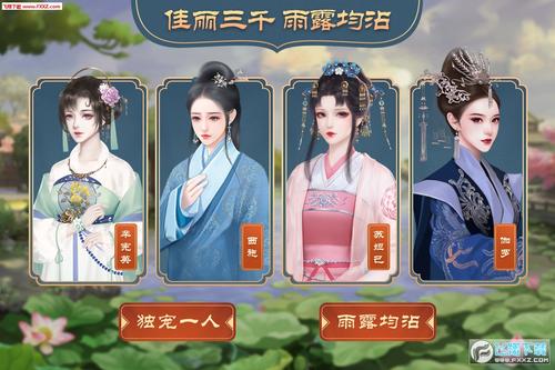 增长变化