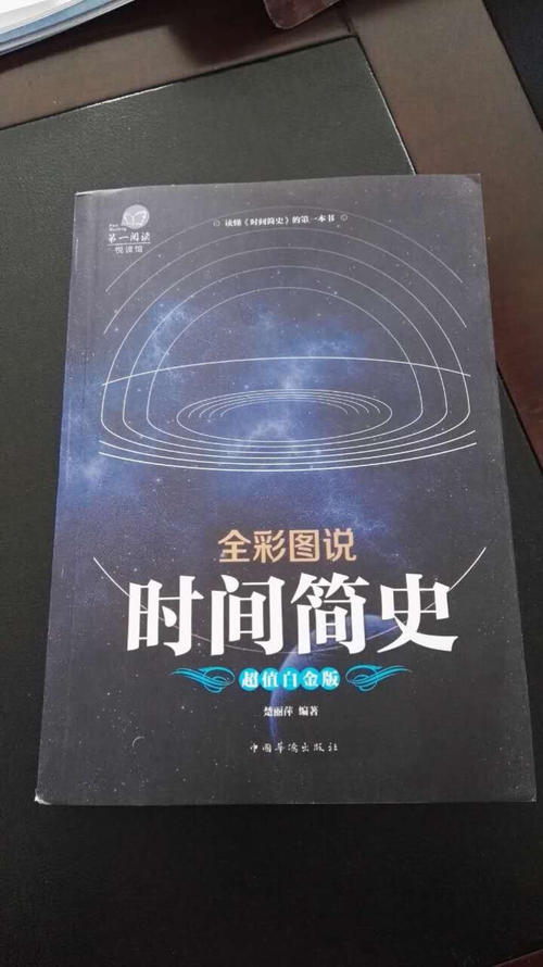 关于阅读时间的思考