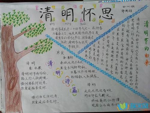 清明节
