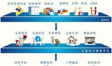 网络改变了我的生活