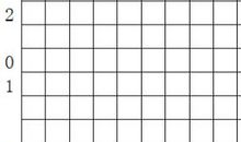 留在心中的迷题