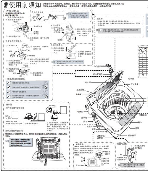 用户手册