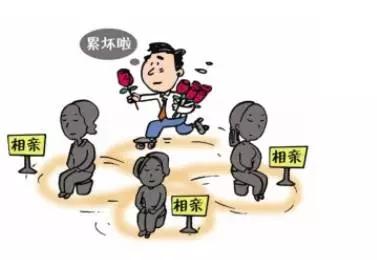 生活需要压力