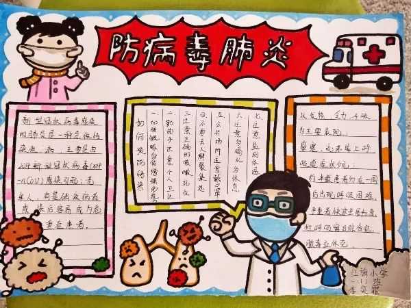 新型冠状肺炎成分小学