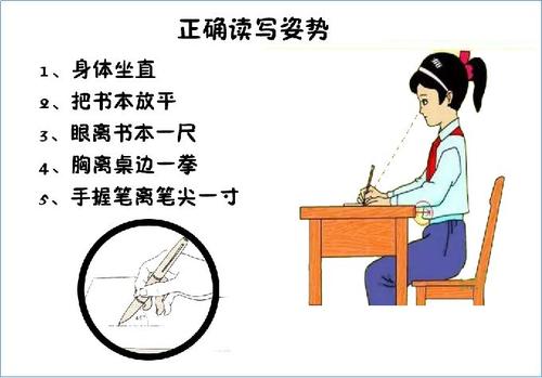 保护视力远离眼镜