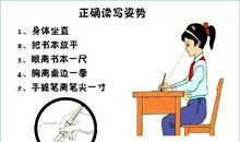 保护视力远离眼镜