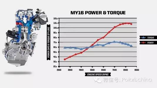为了理想的我
