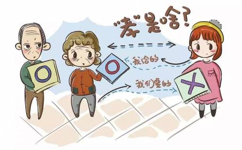 我懂孝道