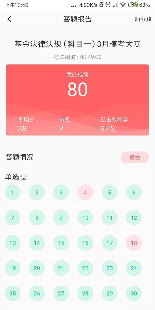 我参加的考试