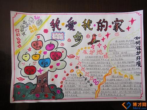 赞美我的家乡二年级写作